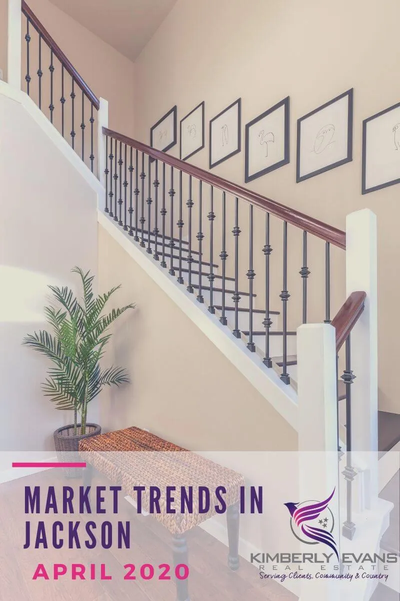 Market Trends in Jackson, April 2020